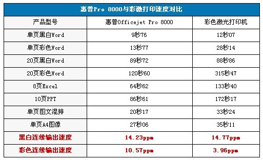 pro8000-6